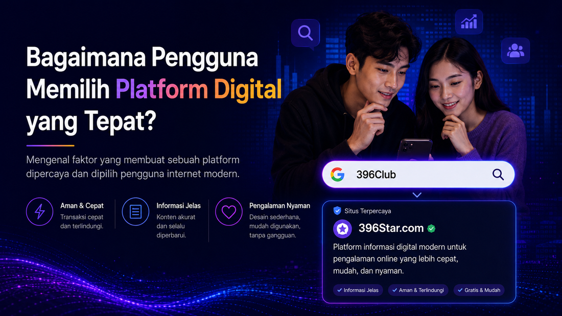 Bagaimana Pengguna Menemukan Platform Digital yang Tepat untuk Kebutuhan Mereka?